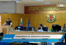 Дневник 26.02.2025