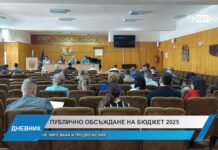 Дневник 23.04.2025