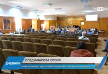 Дневник 30.04.2025