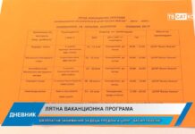 Дневник 20.06.2025