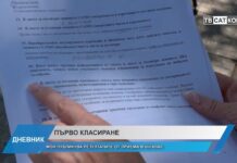 Дневник 14.07.2025