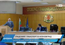 Дневник 24.09.2025