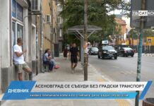 Дневник 25.09.2025