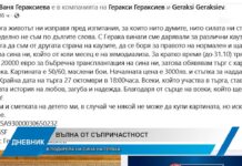 Дневник 23.10.2025