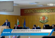 Дневник 29.10.2025