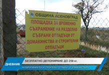 Дневник 12.11.2025