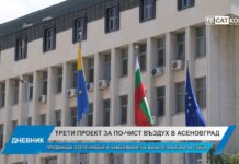 Дневник 13.11.2025