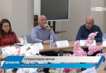 Дневник 28.11.2025