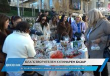 Дневник 12.12.2025