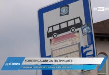 Дневник 22.12.2025