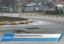 Дневник 17.02.2026