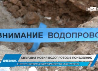 Дневник 20.02.2026