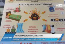 Дневник 05.03.2026