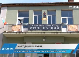 Дневник 12.03.2026