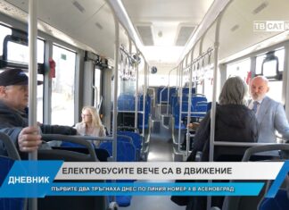 Дневник 16.03.2026