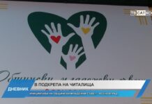 Дневник 20.03.2026