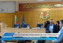 Дневник 25.03.2026