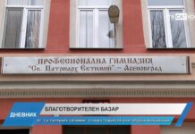 Дневник 27.03.2026