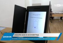 Дневник 20.04.2026