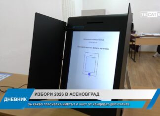 Дневник 20.04.2026