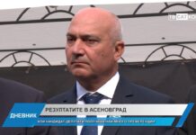 Дневник 22.04.2026