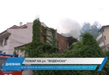 Дневник 08.05.2026