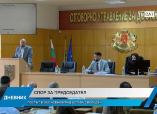 Дневник 20.05.2026