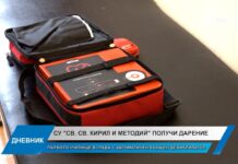 Дневник 03.06.2026