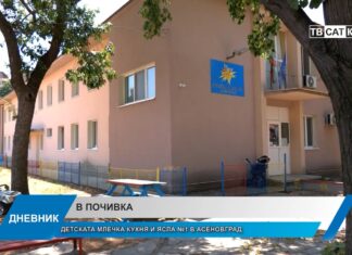 Дневник 14.07.2026