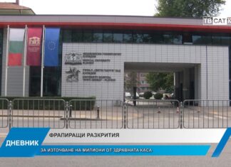 Дневник 06.10.2026
