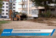 Дневник 27.10.2026