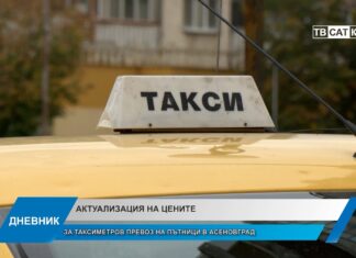 Дневник 28.10.2026