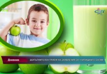 Дневник 29.09.2021