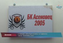 Дневник 20.12.2021