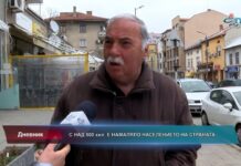 Дневник 07.01.2022