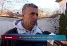 Дневник 20.01.2022