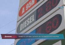 Дневник 04.03.2022