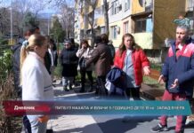 Дневник 14.03.2022