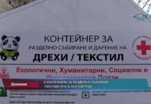 Дневник 16.03.2022