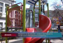 Дневник 18.03.2022