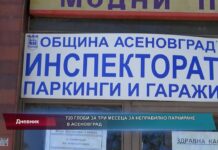 Дневник 08.04.2022