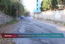 Дневник 10.11.2022