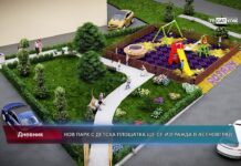 Дневник 05.04.2023