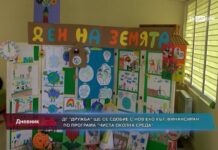 Дневник 24.04.2023