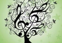 Ден на музиката