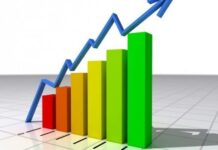 Асеновград сред водещите по икономически растеж градове в пловдивско