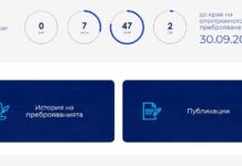 Днес е последният ден, в който можем да се преброим електронно