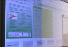 Проект „Специфични умения за работната сила“