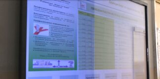 Проект „Специфични умения за работната сила“