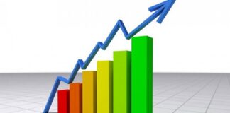 Повече свободни работни места от началото на 2022 г. у нас